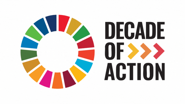 Decade-of-Action-Landscape 2abc.gif