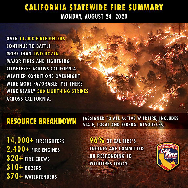 CALIFORNIA FIRES CAL FIRES 8.24.2020.jpg
