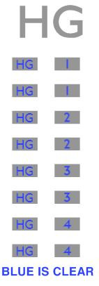 Silver Garage Codes HG | LBRT Model Transfers