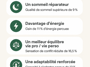 5 bénéfices concrets pour booster bien-être et performance en entreprise