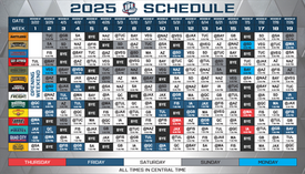 The IFL schedule for 2025 dropped on Halloween: *Mostly* treats, with some tricks sprinkled in