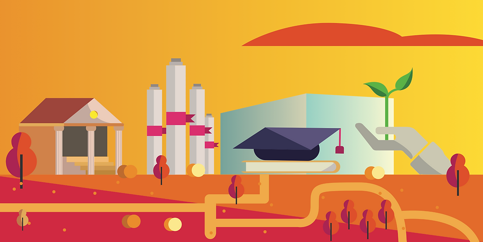 Sustainability (Education)