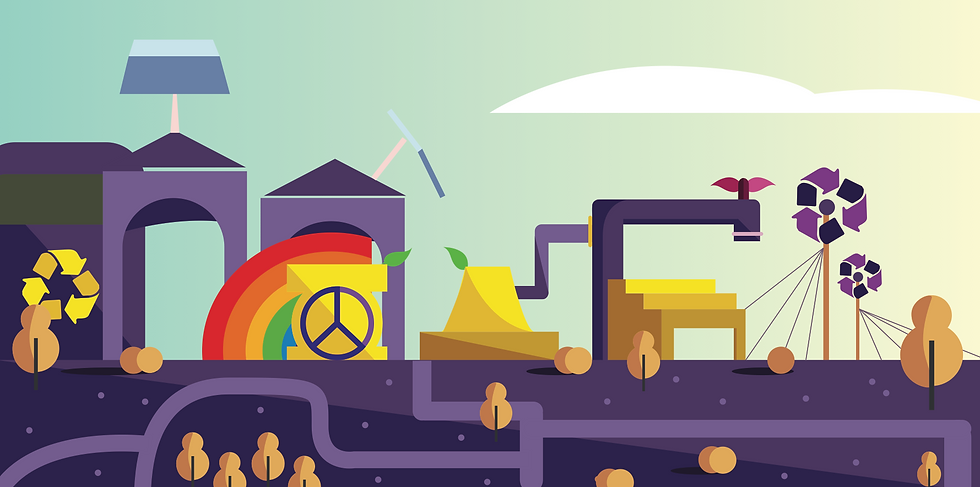 Sustainability (Industry)