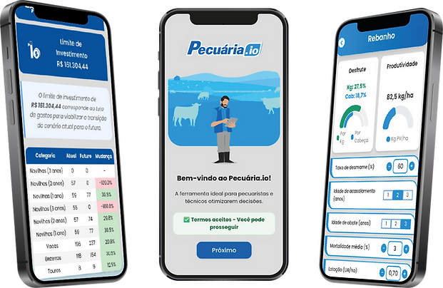 Telas Simulador Ciclo Completo Pecuario.IO