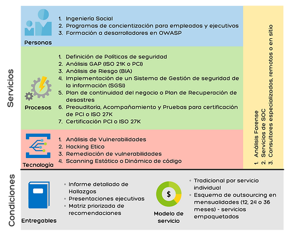 IS SERVICES (4).png