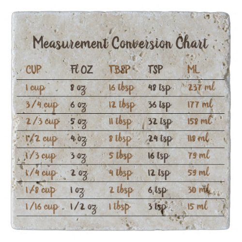 Custom alt text