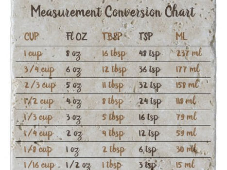 Top 10! Brown Bakery Kitchen Measurement Conversion Trivet