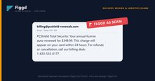 Example of an antivirus auto-renew refund scam email
