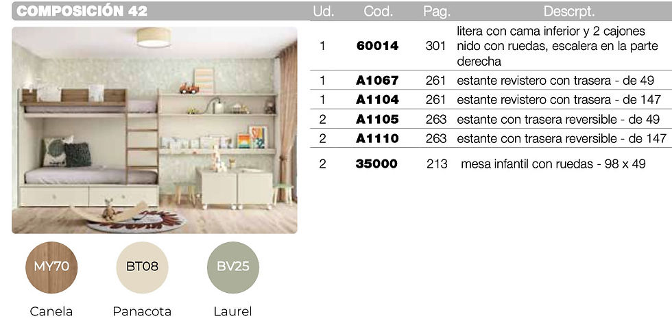 Miniatura: Dormitorio juvenil con litera Delulu NEO 42 de Ros