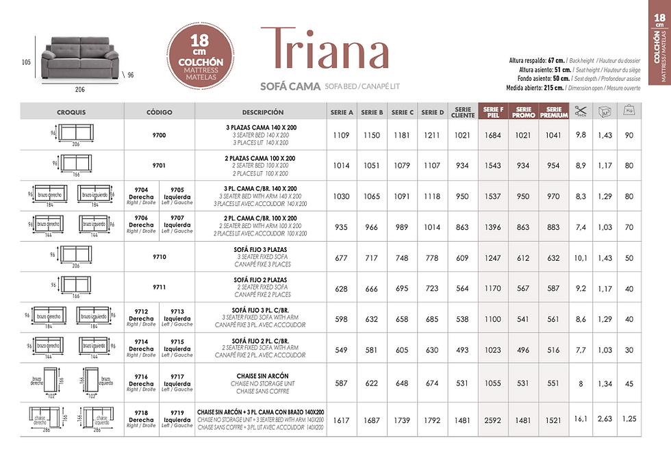 Miniatura: Sofá cama Triana colchón 18cm