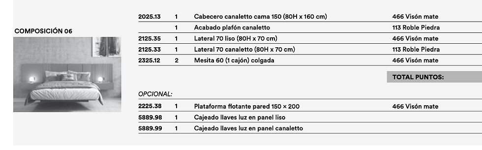 Miniatura: Dormitorio Canaletto 06 de Costera