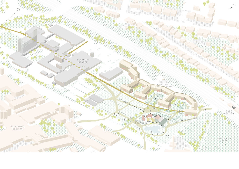 Creating Connections on Site