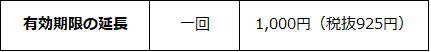2018.9 有効期限の延長.png