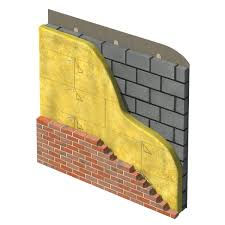 cgi cavity batts