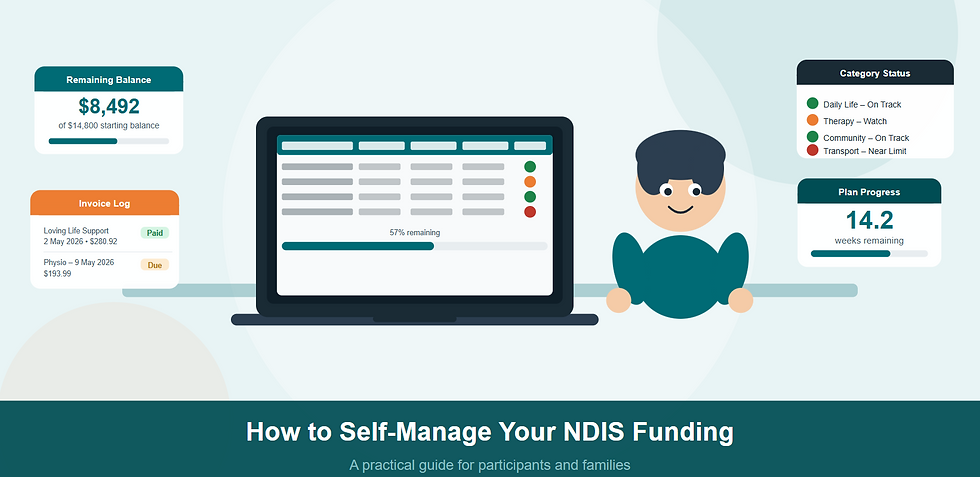 How to Self-Manage Your NDIS Funding: A Practical Guide for Participants and Families