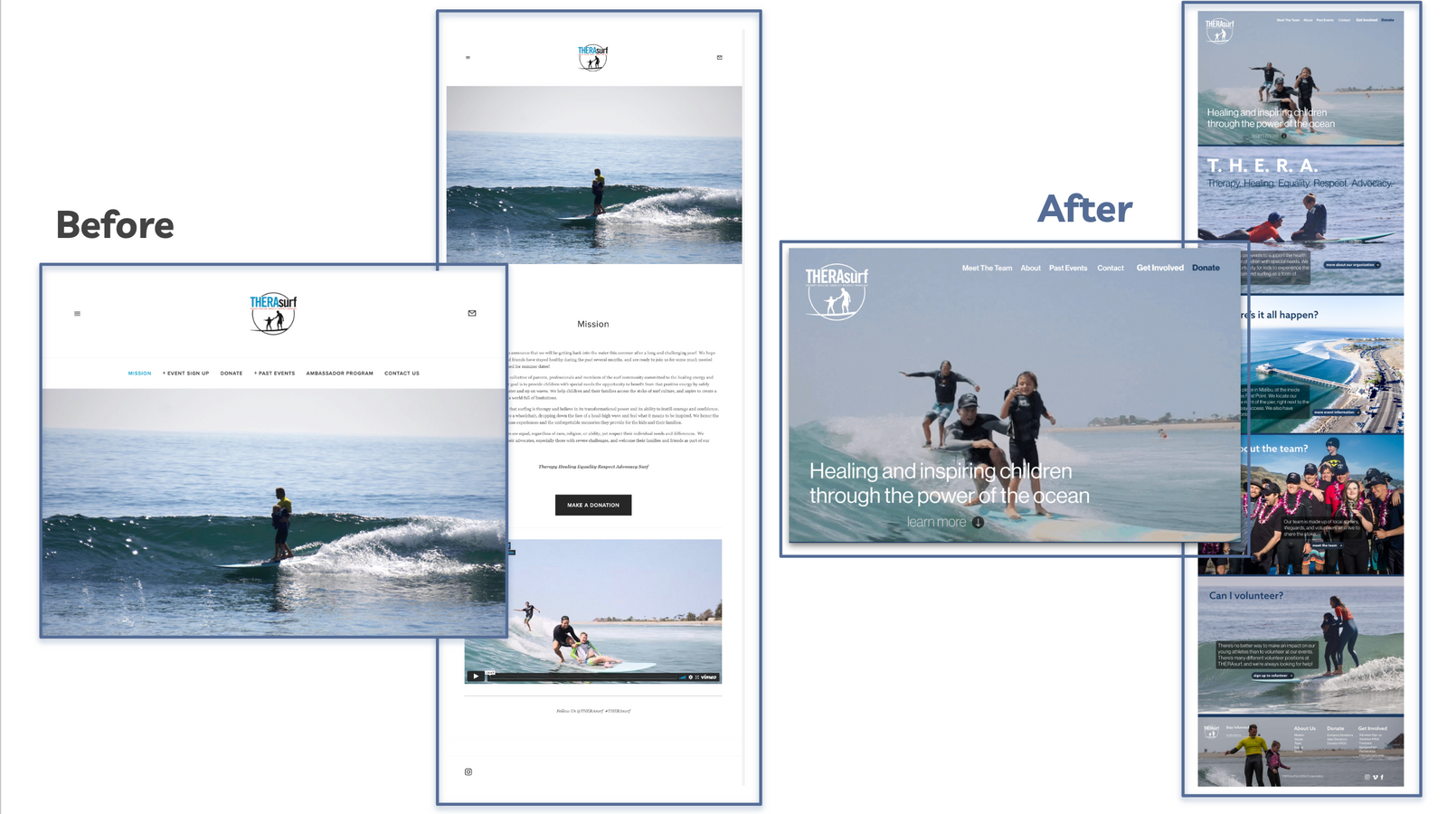 THERAsurf website, before and after the redesign