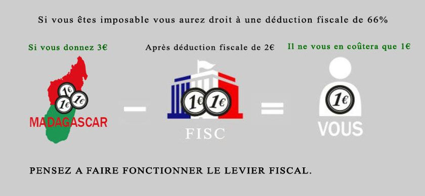 Levier-fiscal.jpg