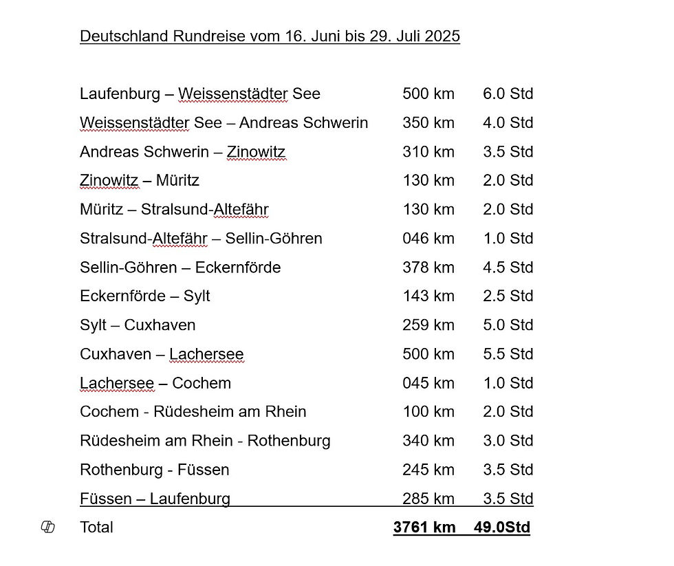Reiseroute durch Deutschland