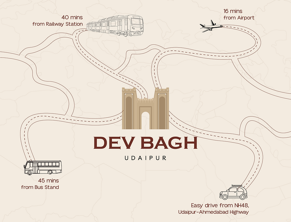 DEV BAGH MAP.png