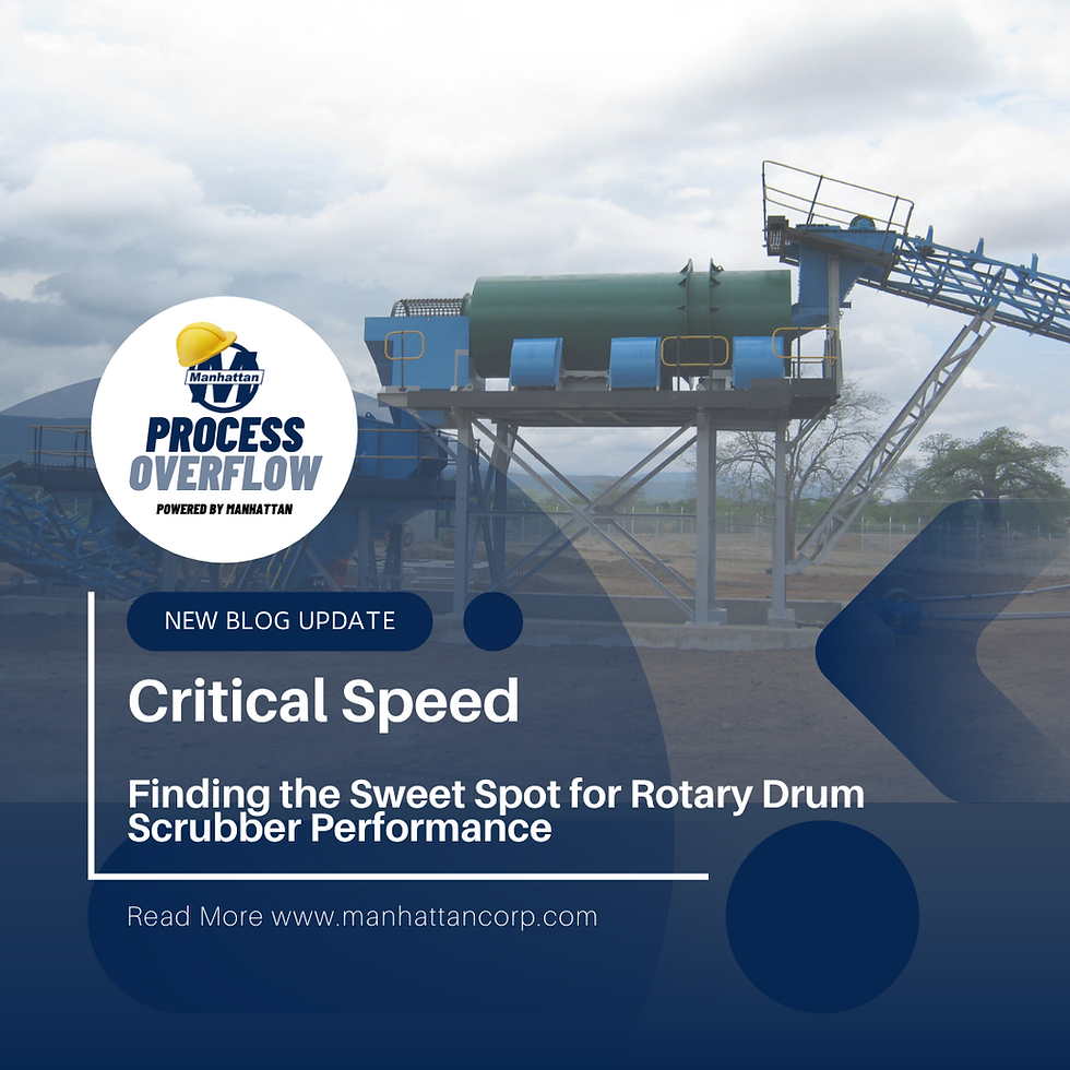 Critical Speed Explained: How to Optimize Rotary Drum Scrubber Performance