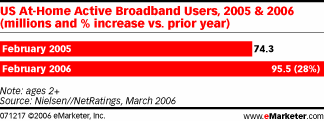 Web_users