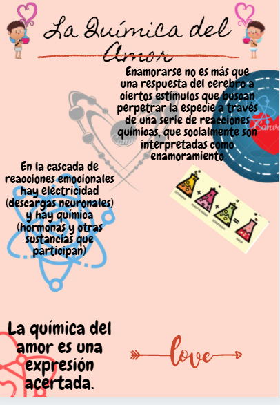 Ciencia y Amo_ Salvador Delgado 2E