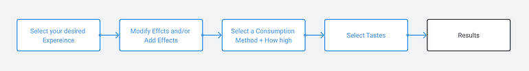 Screen Shot 2019-08-19 at 17.12.13.png