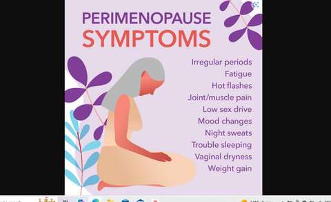 Perimenopause