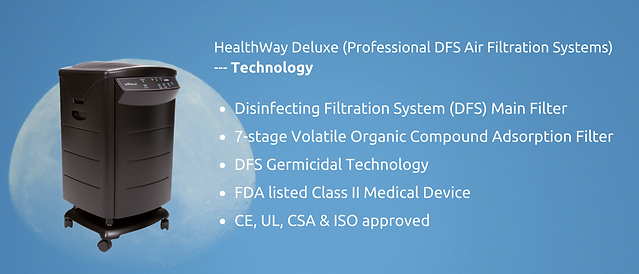 Portable Air Purifier Dfs Healthway Malaysia Portable Air Purifier Dfs Healthway Malaysia