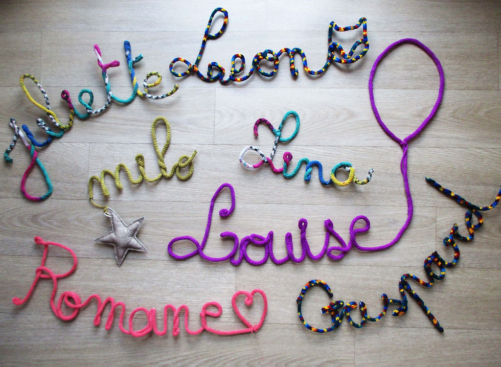 Miniature : prénom en tricotin à partir de