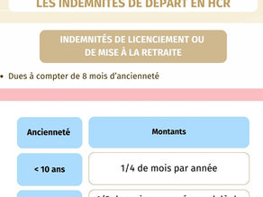 Les différentes indemnités de départ en HCR