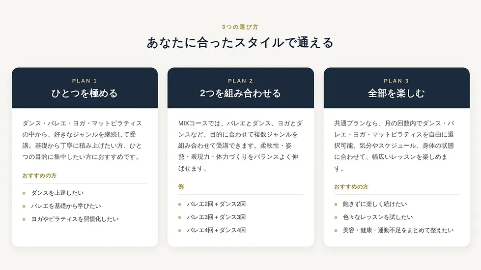 PREMIUMCLUBだからできる3つのメニュー
