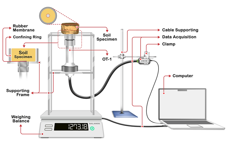 OT-2 (cable support).png