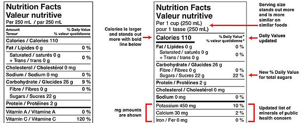 180917 Comparison of Old and New NFT for
