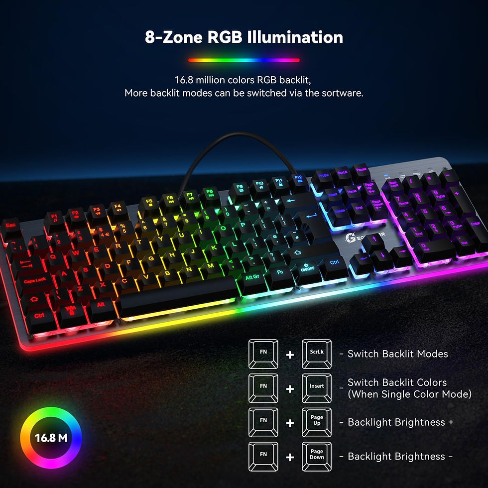 GEODMAER RGB Gaming Keyboard โ 8-Zone RGB Illumination, Quiet Switches