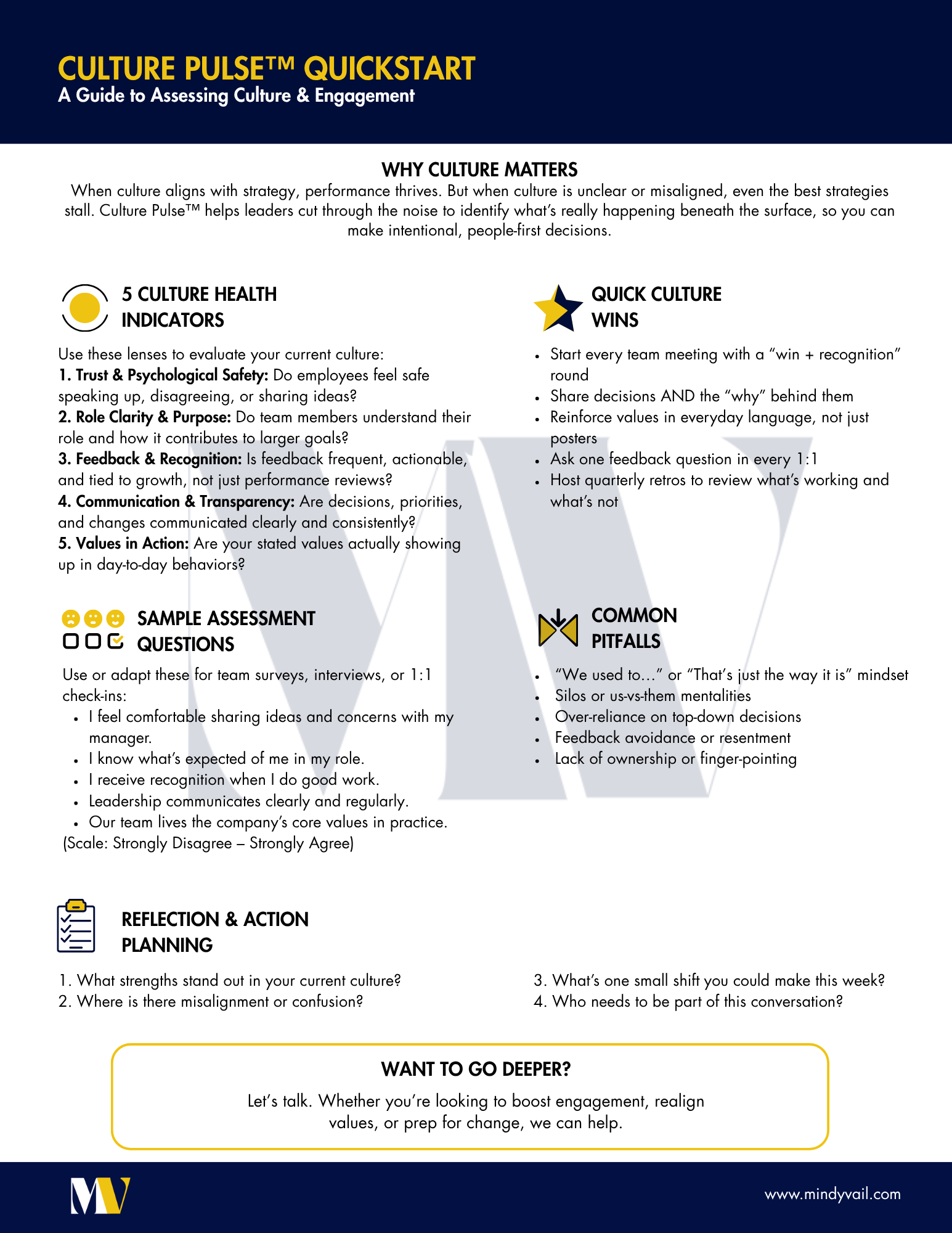 Culture Pulse™ Quickstart