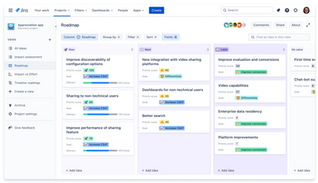 Blog 73: What is a Product Roadmap including when, who and where?
