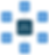 types of customer segmentation