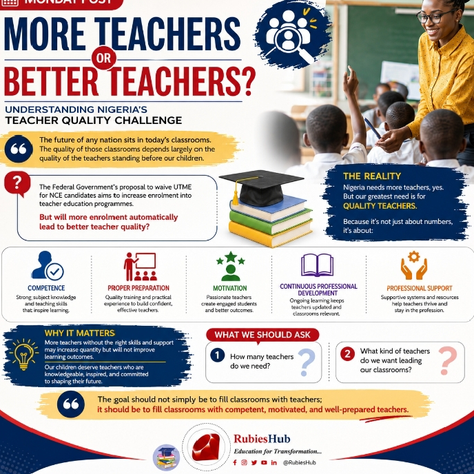 More Teachers or Better Teachers? Understanding Nigeria's Teacher Quality Challenge