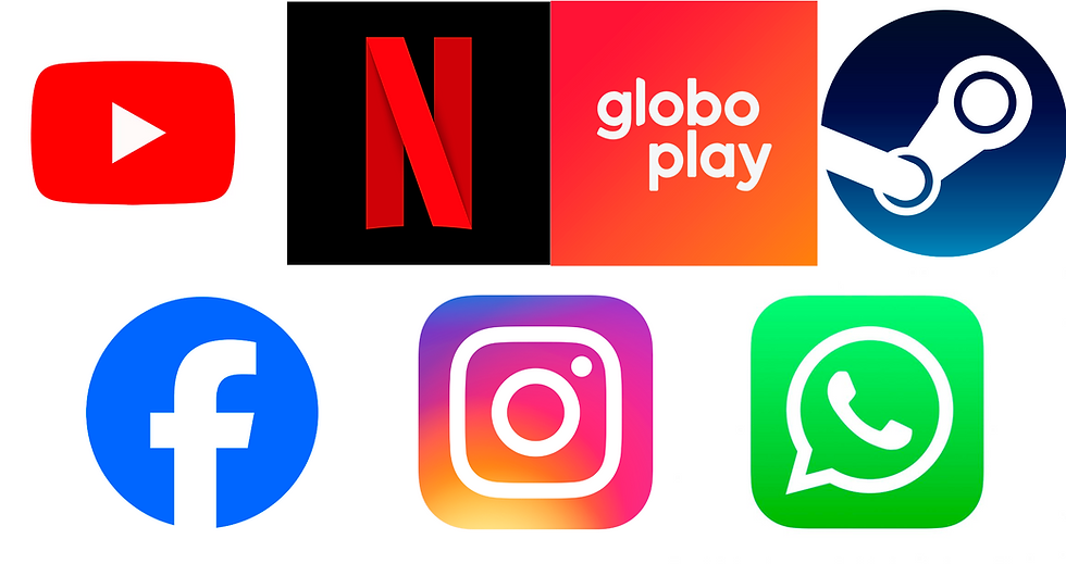 tecnologia de CDNs