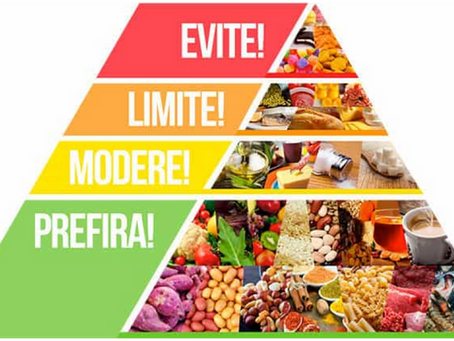 Descubra os benefícios de uma alimentação saudável