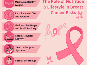 The Role of Nutrition and Lifestyle in Breast Cancer Risk and Recovery