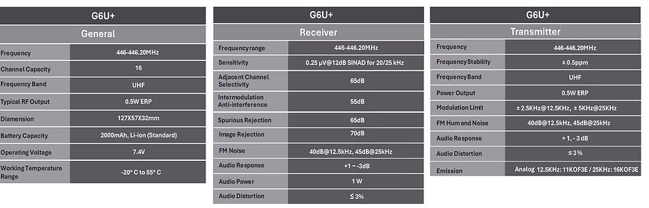 G6U+ SPECS-01.jpg