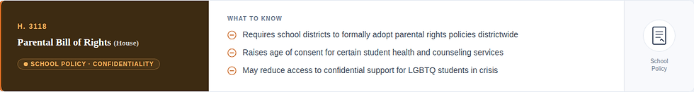 Brown panel with text "H. 3118 Parental Bill of Rights" and "School Policy · Confidentiality." Details list changes to parental rights policies.