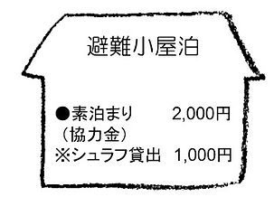避難小屋泊.jpg