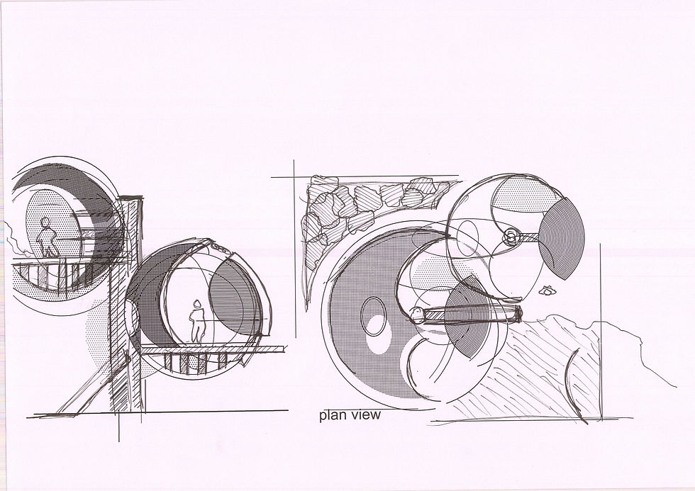 Initial Ideas 4