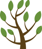 Arbre