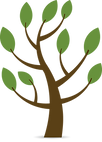 Albero