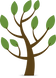 Arbre