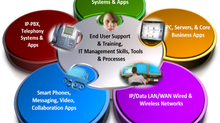 Clash of the Titans – Control of the Desktop is the Real UC Challenge